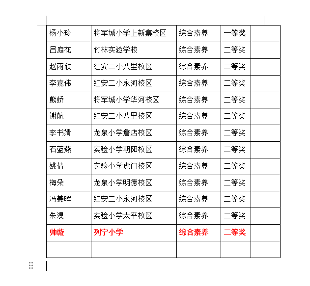 喜报丨红安县列宁小学教师喜获多项荣誉 第4张