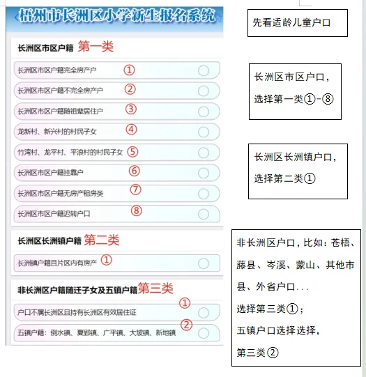 长洲区小学招生报名系统分类填报指引 第4张