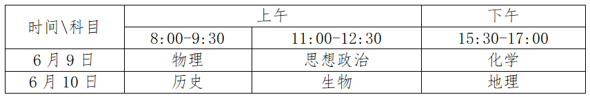 高考考点公布!龙口在这里! 第2张