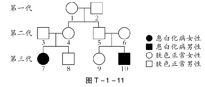 【中考生物】中考题型+解题技巧分析→读题理解 第53张