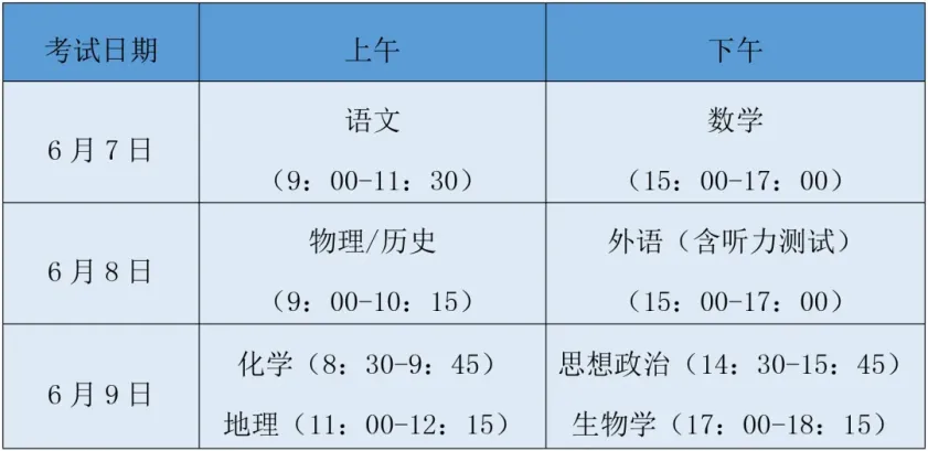 40个考点,福州市高考考点公布!全市考生超3.9万名 第1张