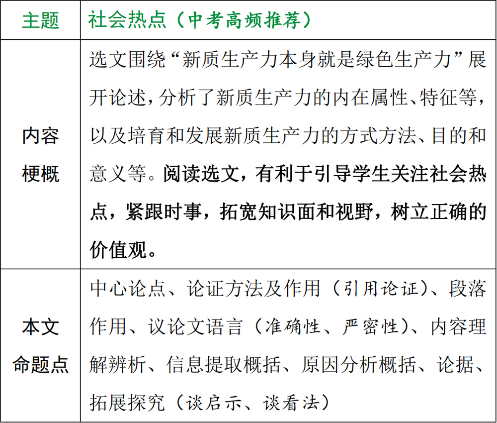 【中考现代文考前阅读第29期】树立民族自信心,助力时代新征程 第4张