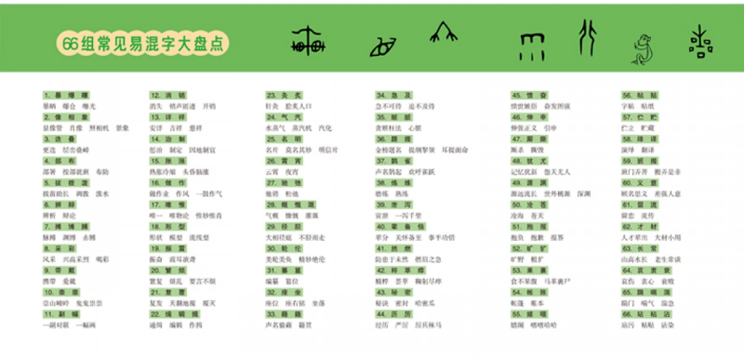 一次搞定小学全阶段大语文学习!看这套书就够了~ 第22张