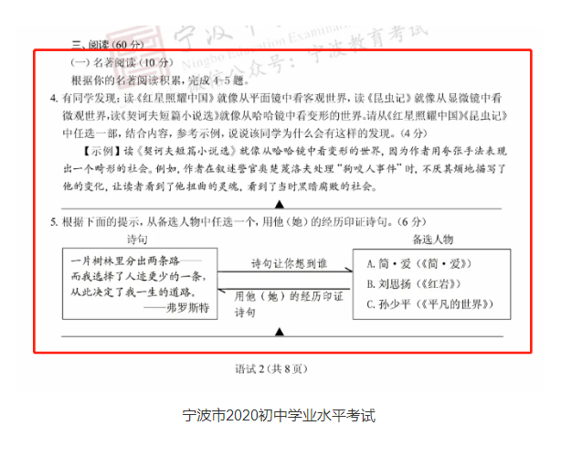 读透上海中考42本名著,只需花4本书的时间就够了!暑假赶紧刷起来~ 第4张