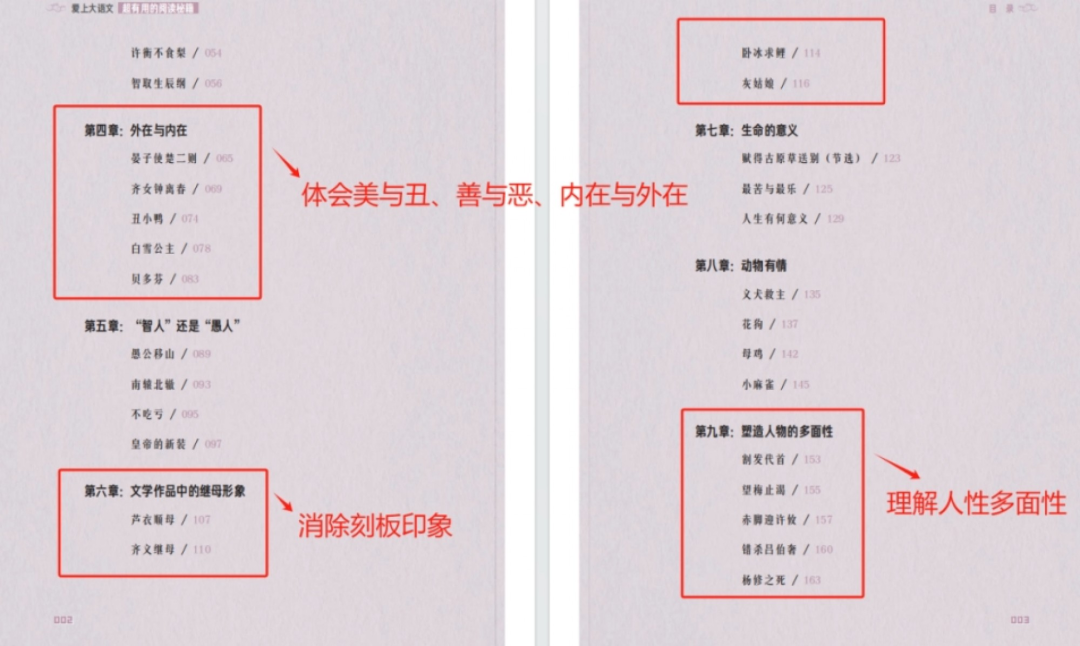 一次搞定小学全阶段大语文学习!看这套书就够了~ 第20张