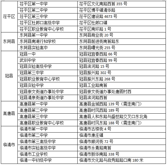 莘县2024年高考、中考考点公布 第3张