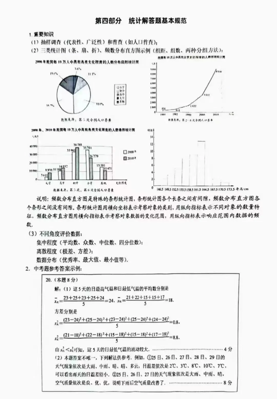 最新消息!2024北京中考要严格判卷! 第4张