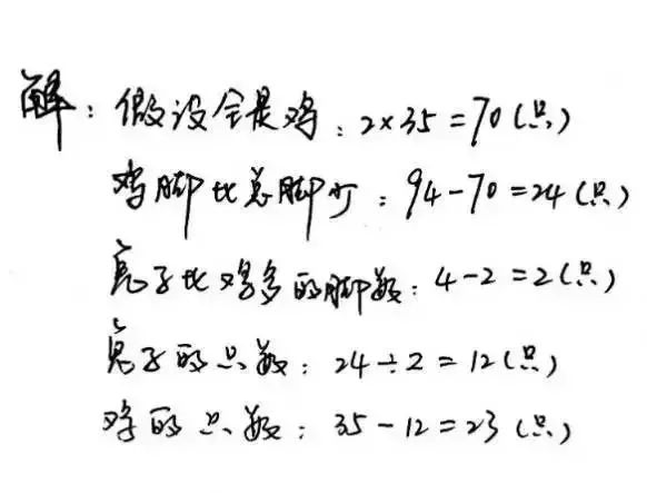 小学数学学得好,背后的原因,你注意到了吗? 第7张