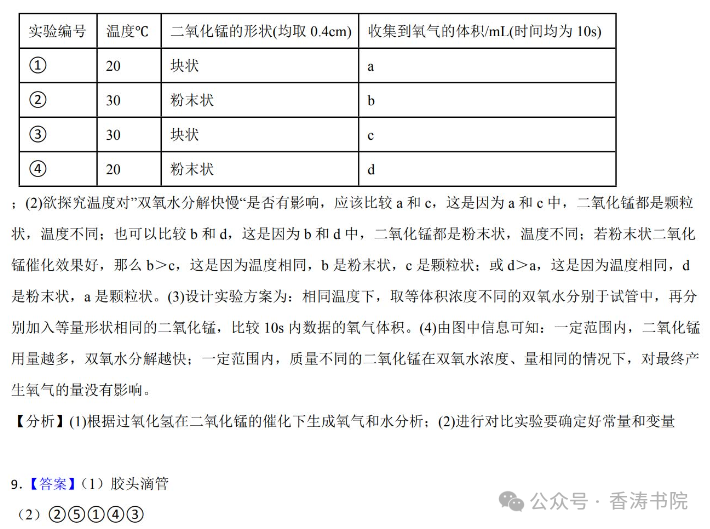 中考化学 | 2024年中考专题练习:实验探究题含答案 第42张