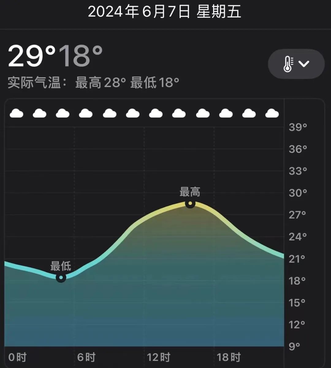 高考考生有哪些注意事项? 第10张