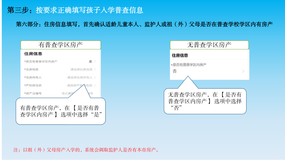 【致·爱】浑南区2024年小学新生普查报名须知及延缓入学申请通道开启通知 第16张