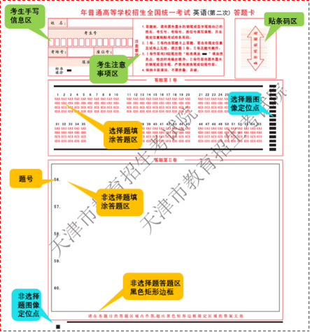 2024黑龙江高考准考证、高考答题卡提前曝光!附各科最新答题规范! 第4张