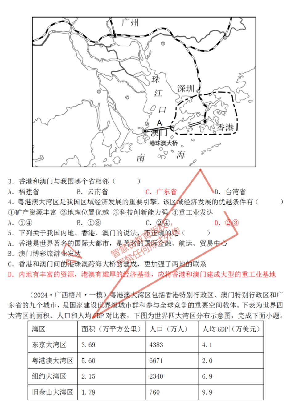 2024年中考热点资料——区域发展战略与时代同行 第4张