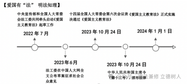 中考备考之时政热点专题 第5张