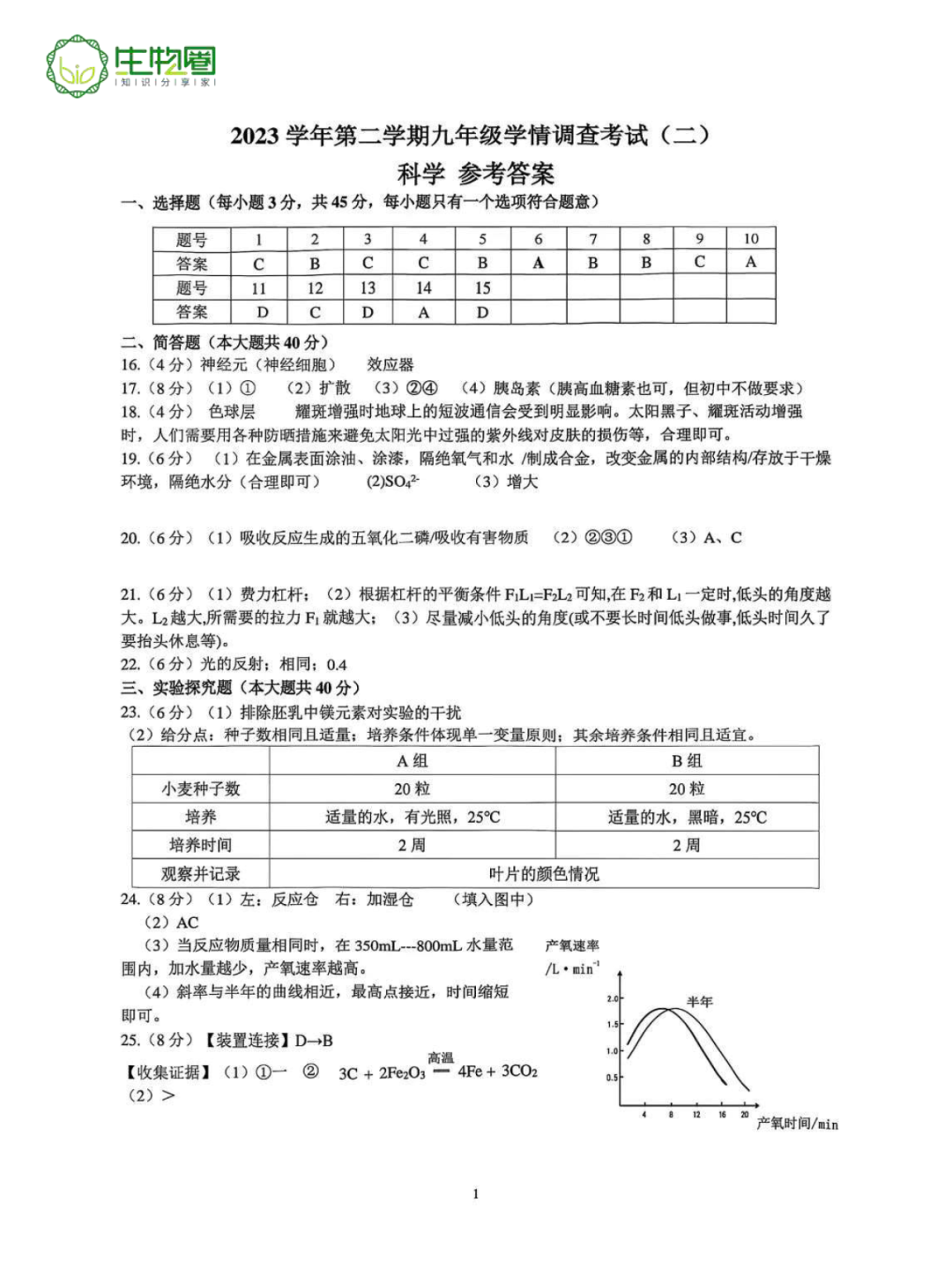 中考二模 | 杭州上城区科学试题及答案 第11张