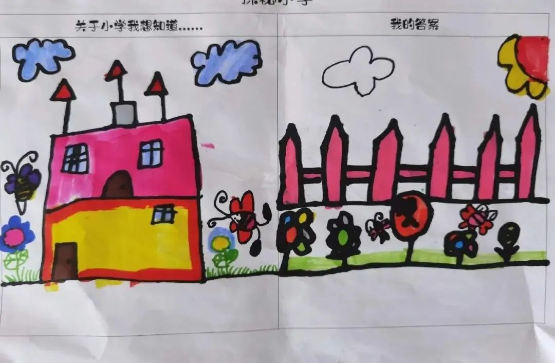 【幼小衔接】走进小学,体验成长——无为市南惠幼儿园教育集团本部大班组参观小学活动 第61张