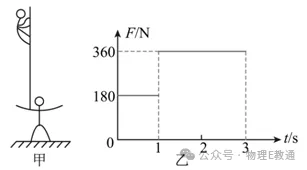 【物理试题】中考物理临考热身卷,把握考试脉搏,决胜中考! 第6张