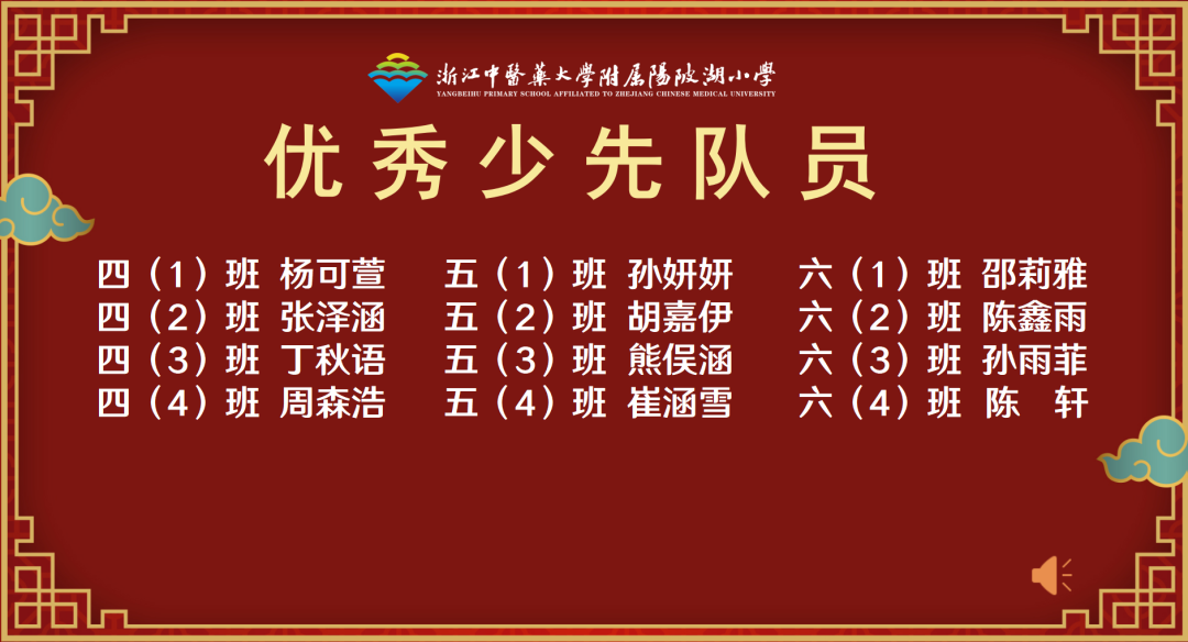 【阳陂湖快讯】阳陂湖小学2024年“六·一”表彰暨文艺汇演庆祝活动 第21张