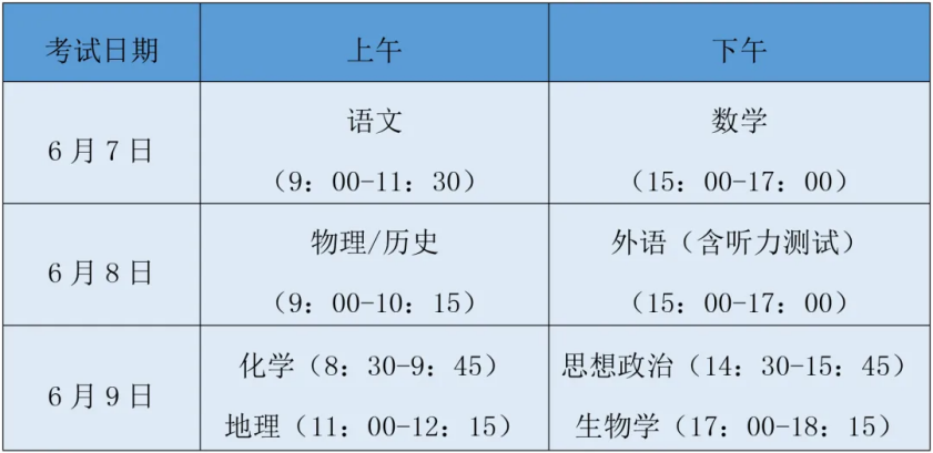 速看!2024年高考考点、人数公布! 第1张