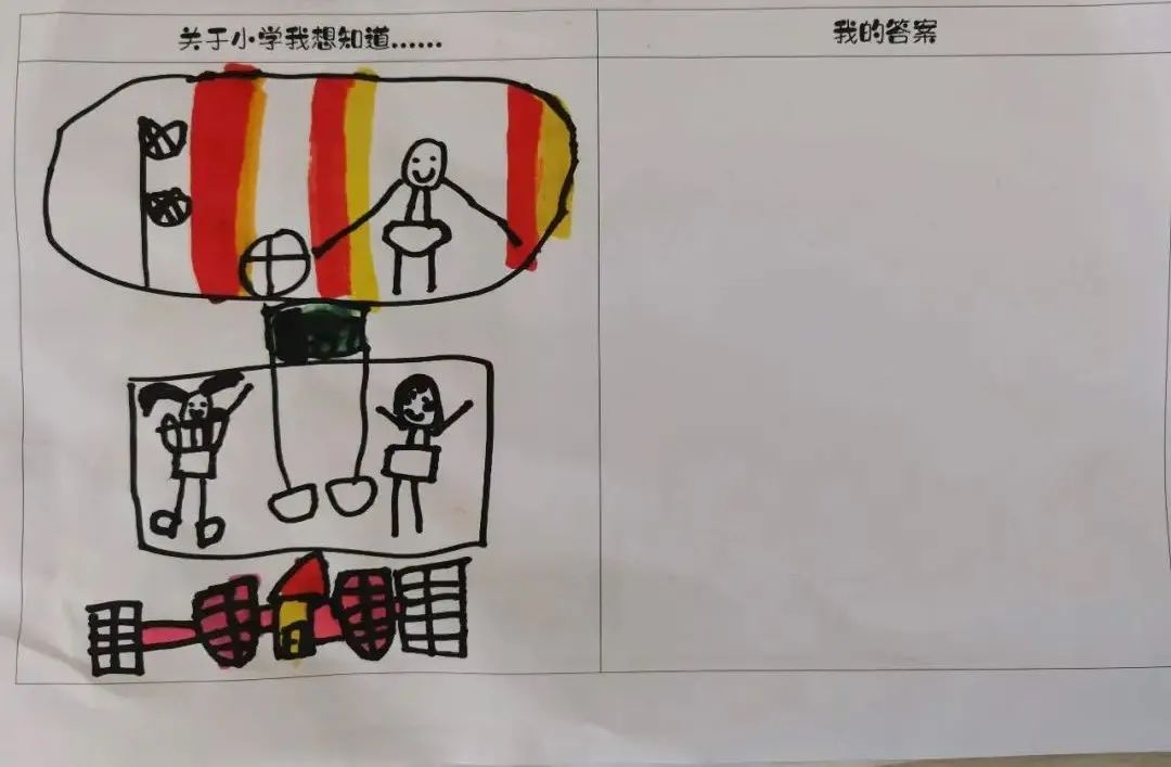 【幼小衔接】走进小学,体验成长——无为市南惠幼儿园教育集团本部大班组参观小学活动 第26张