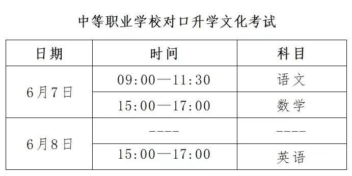 2024年河北高考时间安排公布 第2张