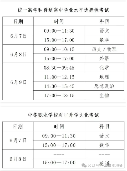 最新!今年高考时间安排公布​ 第1张