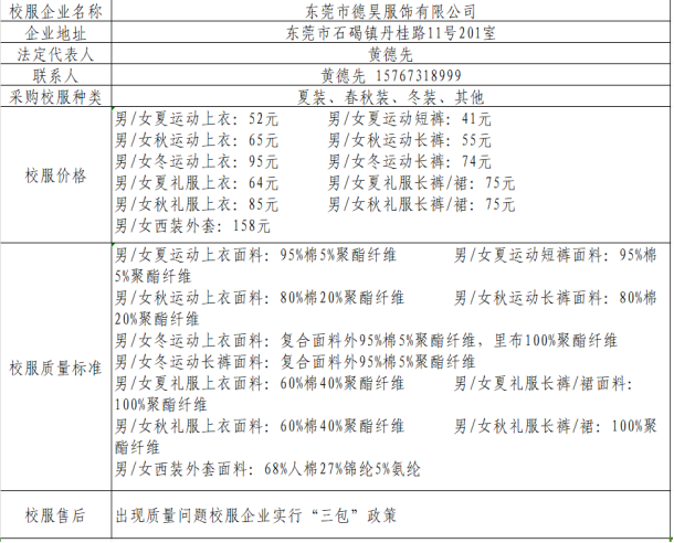 【大朗四海英才外国语小学】校服企业线上展示公告 第7张