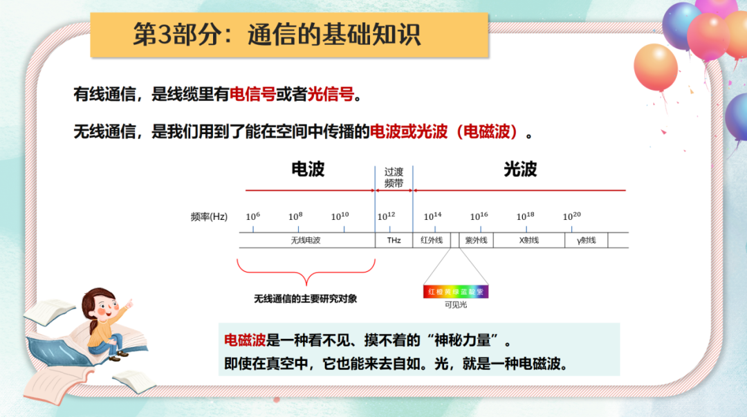 高考倒计时4天丨高考献礼-写给同学们的通信小讲堂 第38张