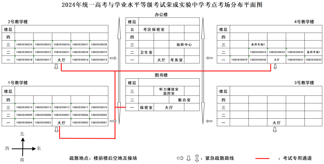 2024年高考考点公布!| 2024高考 第42张