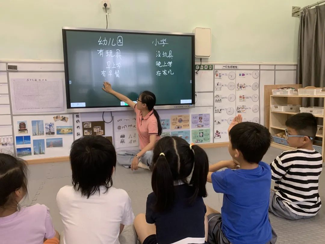 【鸟瞰】第一季第10期“小学我们来了”幼小衔接系列活动 第53张