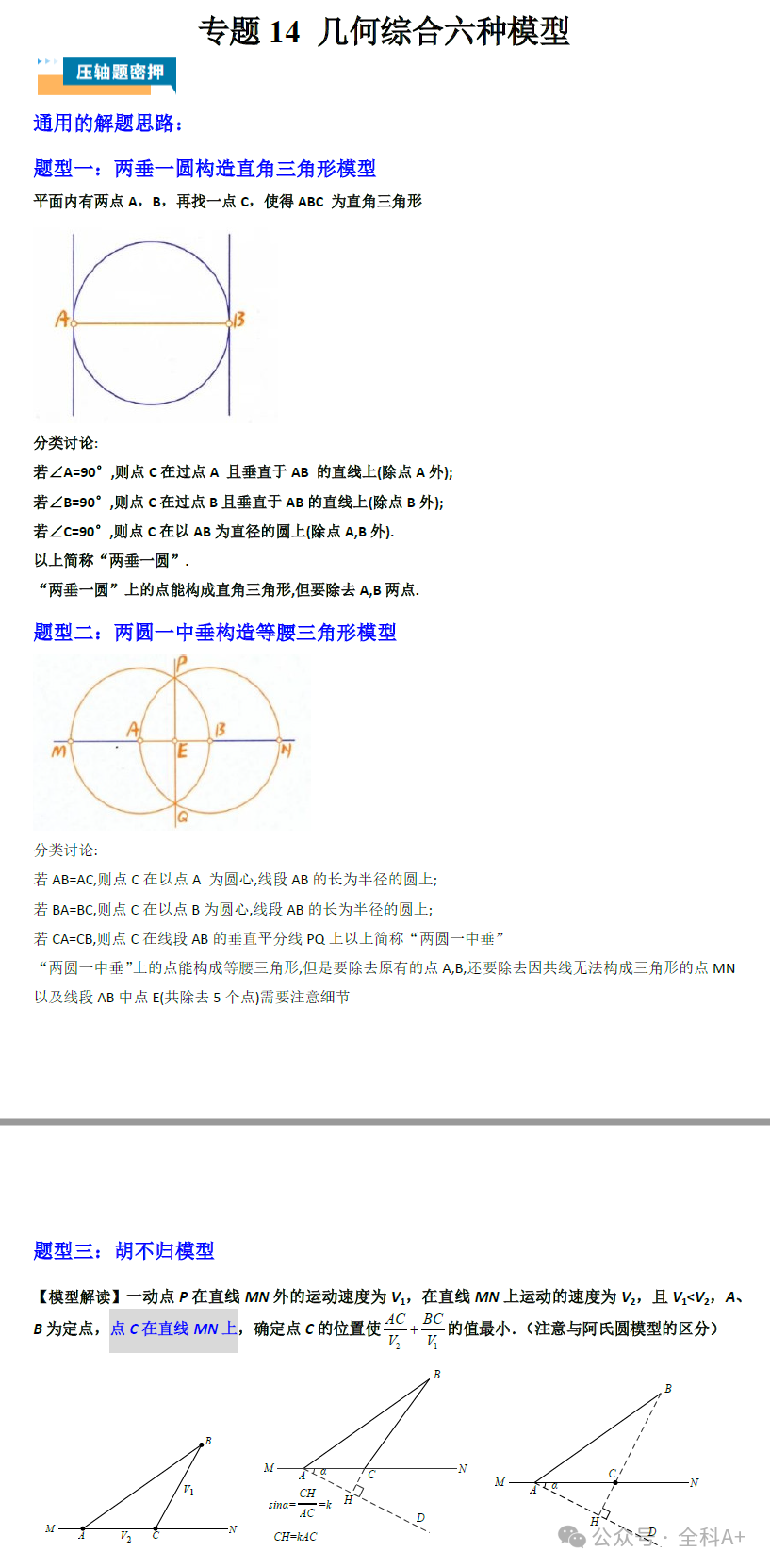 【2024中考】《初中数学•压轴题专项训练》(全国通用) 第6张