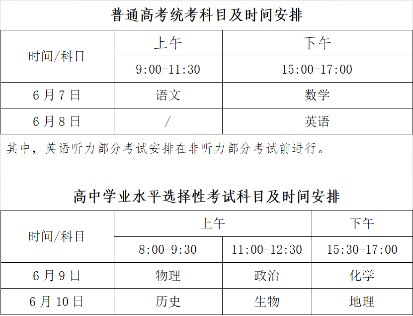 三亚市2024年高考温馨提示 第1张