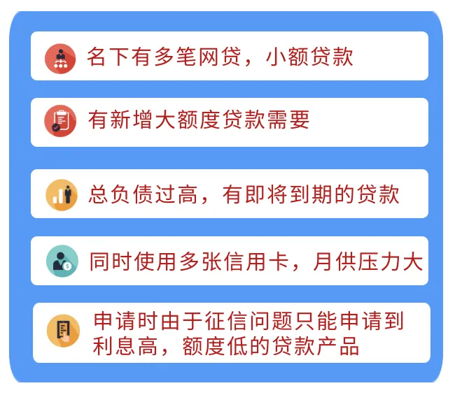 【债务优化案例】某小学老师负债60万债务优化案例 第3张