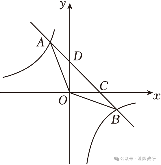 2024年安徽省六安市县名校联考中考数学模拟试卷 第83张