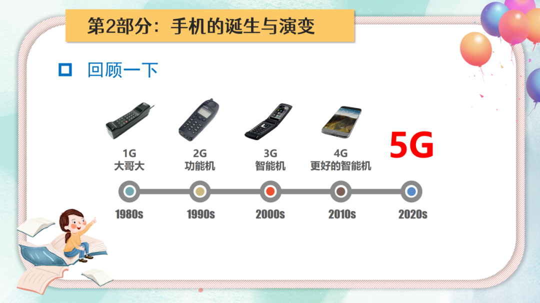 高考倒计时4天丨高考献礼-写给同学们的通信小讲堂 第32张