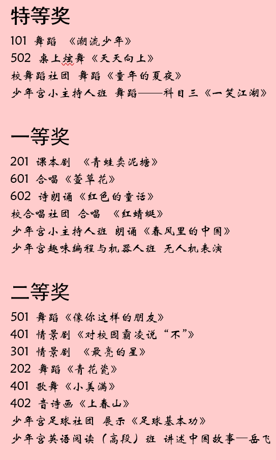 【石屏小学 情感德育】爱心企业家、乒乓球著名教练与石屏小学师生同庆“六一”暨少年宫成果展示、石榴读书节闭幕式文艺汇演活动 第149张