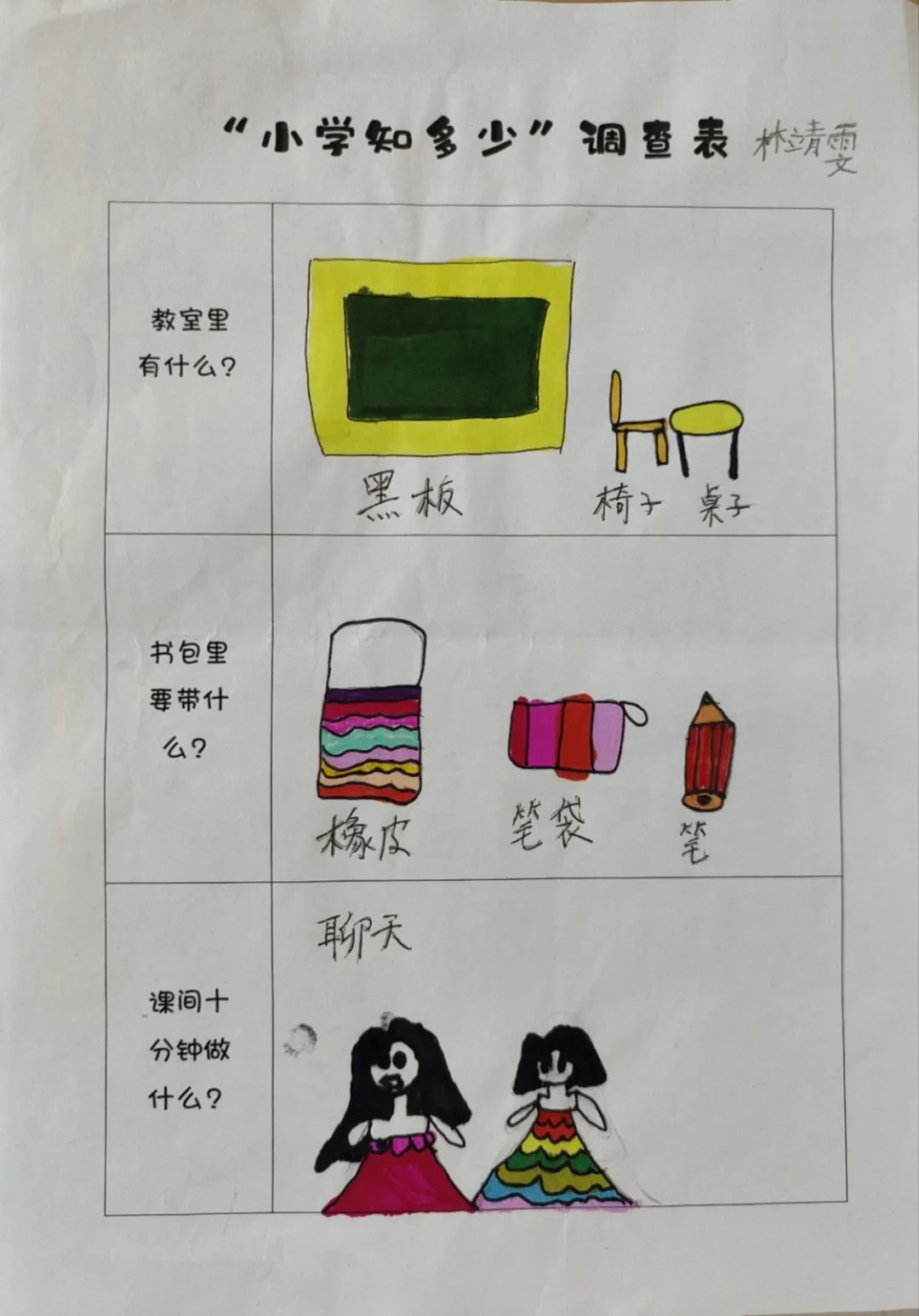 【幼小衔接】“趣”见小学,“幼”见美好——漳浦县六鳌第二中心幼儿园大班参观小学活动 第43张