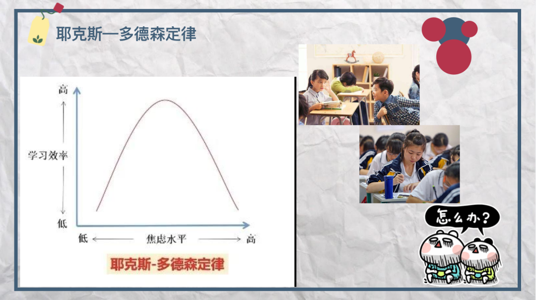 中考考前心理调试 赵闻瑛 第4张