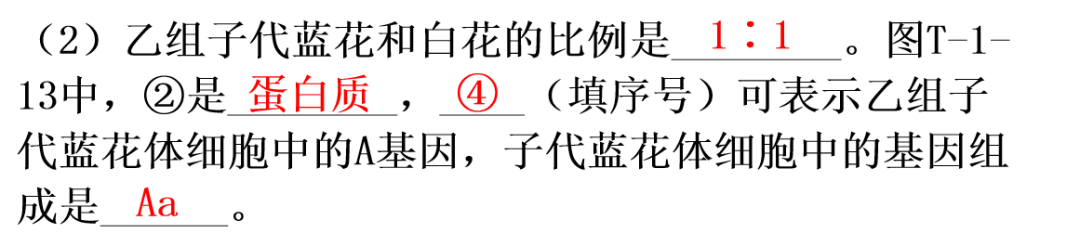 【中考生物】中考题型+解题技巧分析→读题理解 第59张