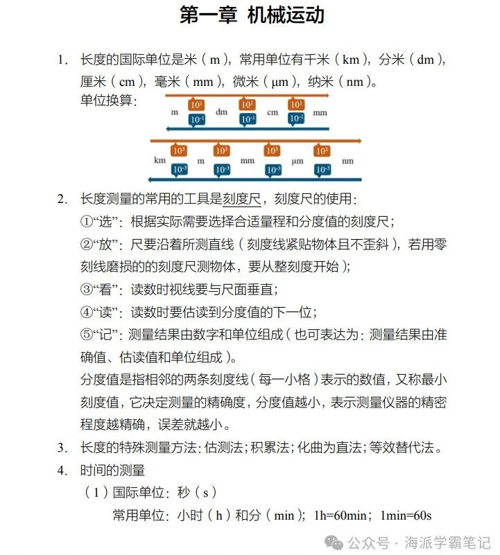 上海中考倒计时13天 | 这些理化必背知识点你都掌握了么? 第5张