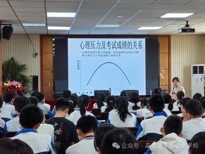 【铭 · 智教学】用心赋能  “赢”接中考——记嘉善县丁栅中心学校考前心理辅导讲座 第7张