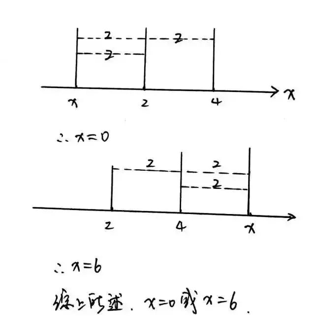 小学数学学得好,背后的原因,你注意到了吗? 第5张