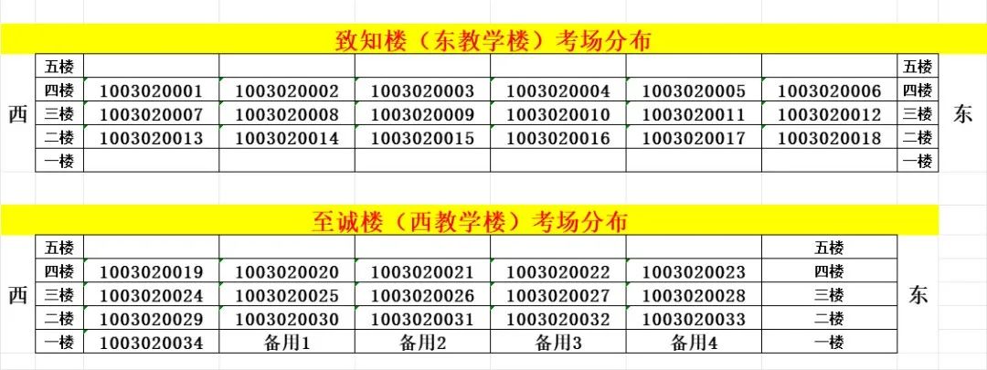 2024年高考考点公布!| 2024高考 第31张