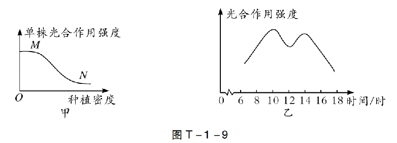 【中考生物】中考题型+解题技巧分析→读题理解 第42张