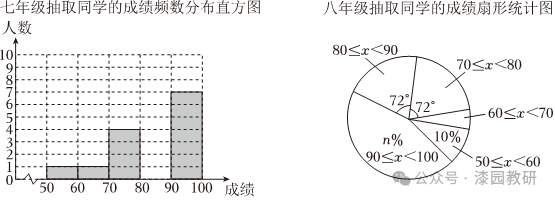 2024年安徽省六安市县名校联考中考数学模拟试卷 第90张