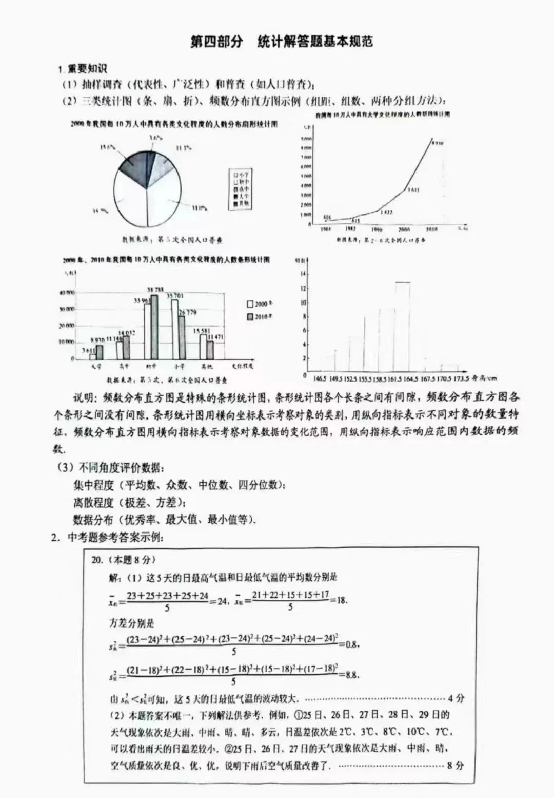 2024北京中考数学:严判卷,控高分! 第3张