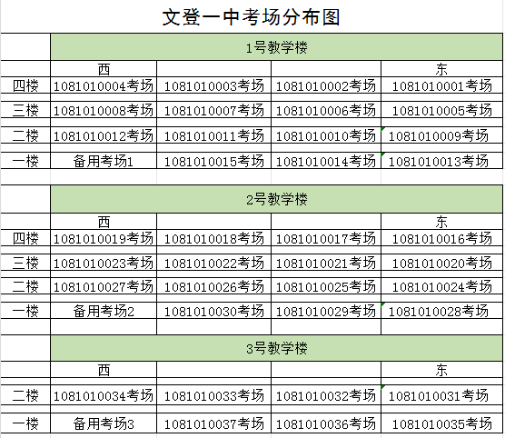 2024年高考考点公布!| 2024高考 第40张