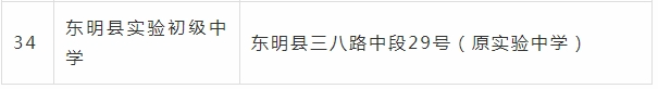 2024年高考考点公布!| 2024高考 第54张