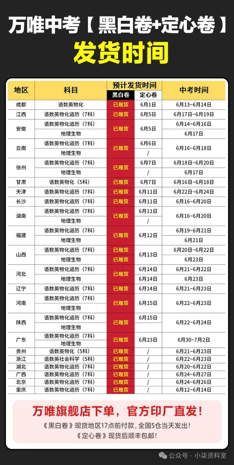 2024各省份万唯中考定心卷(持续更新中) 第2张