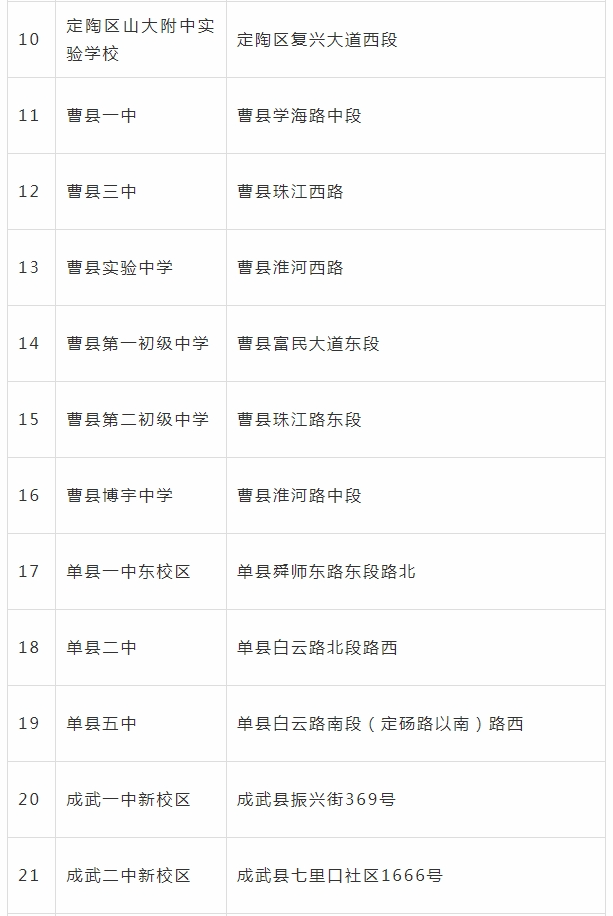 2024年高考考点公布!| 2024高考 第52张